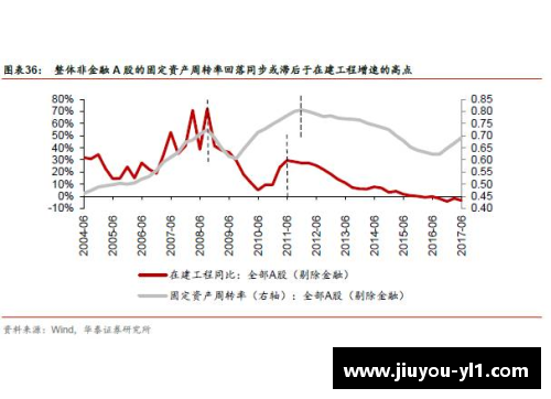 体育明星高收入是否合理：从经济与社会角度深度分析